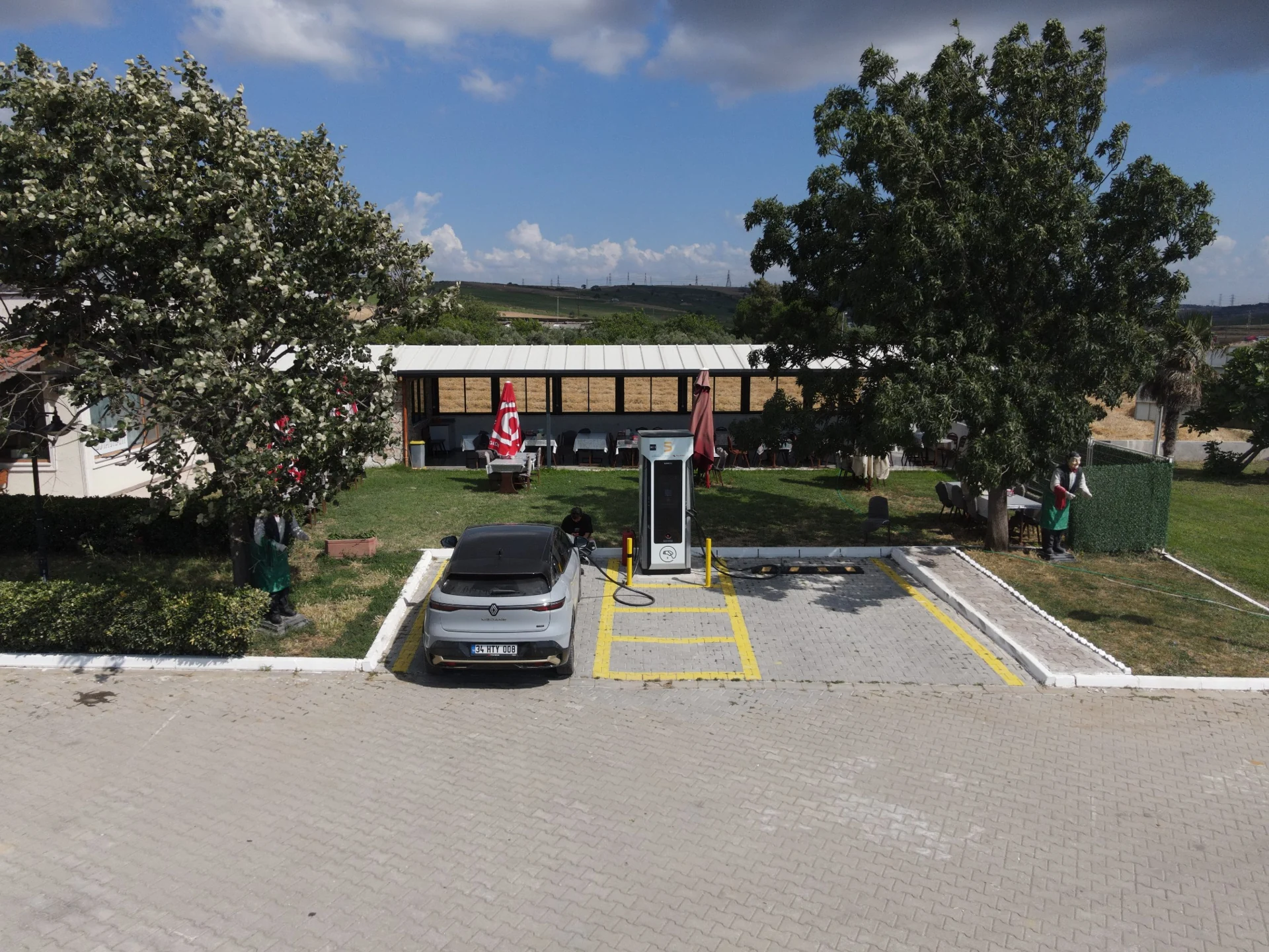 Perakende Satış